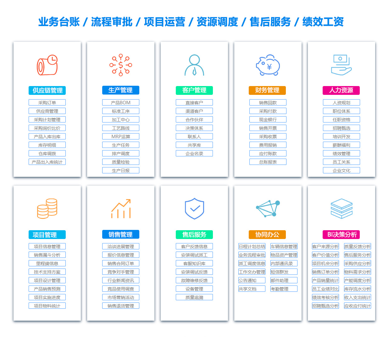湖州ERP系统
